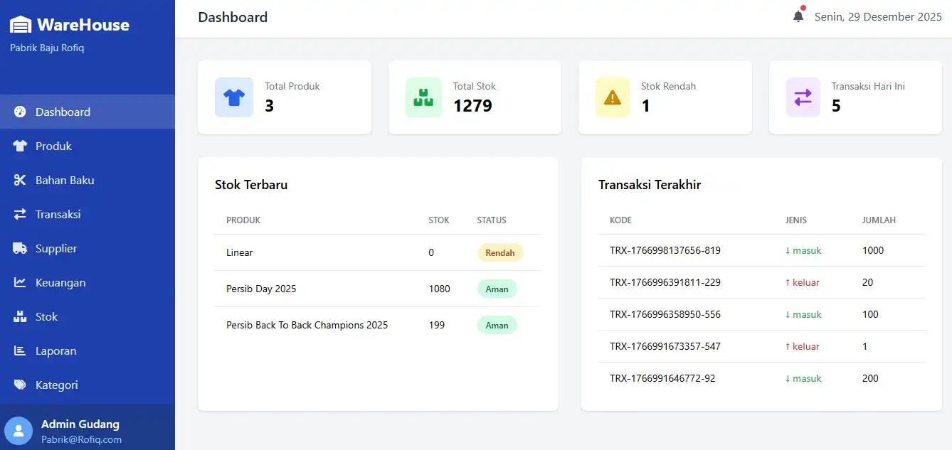 E-commerce Vue.js & MongoDB